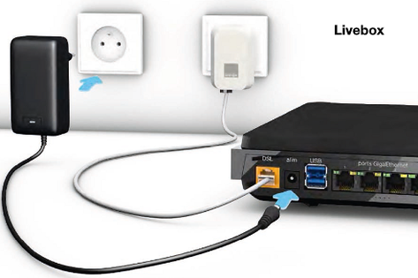 Livebox Proteger Votre Installation Avant Un Orage Assistance Orange