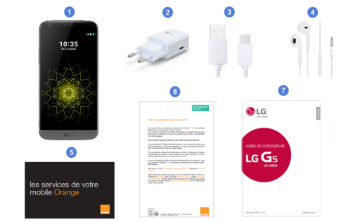 LG G5, contenu du coffret.