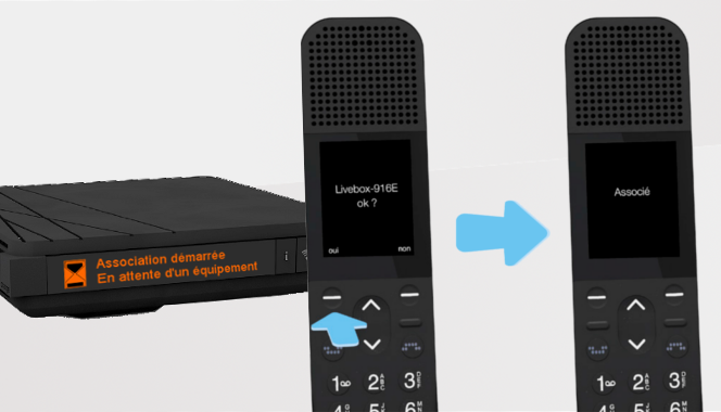 Téléphone HD : associer à la Livebox 4 - Assistance Orange