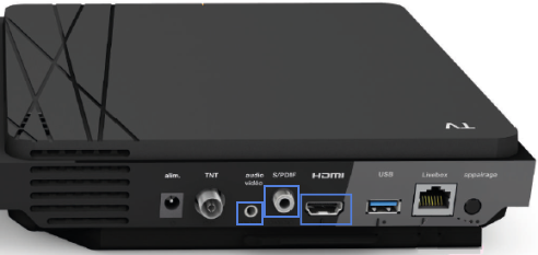 Prise HDMI, SPDIF, audio vidéo de votre décodeur TV 4