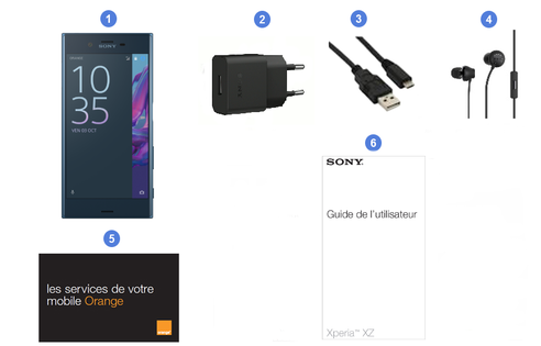 Sony Xperia XZ, contenu du coffret.