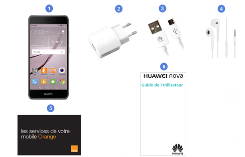 Huawei Nova, contenu du coffret.