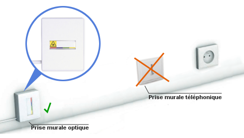 Fibre : brancher le cordon optique sur la prise murale optique