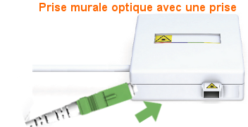 Fibre : brancher le cordon optique sur la prise murale optique - Assistance  Orange