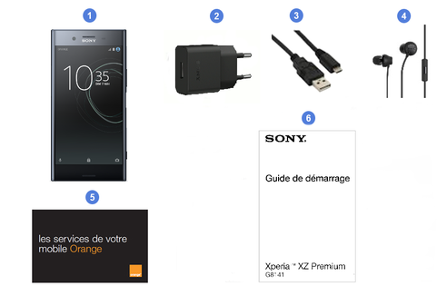 Sony Xperia XZ Premium, contenu du coffret.