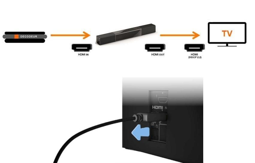 Plus and minus signs visual data 3