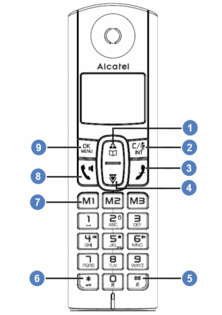 Combiné Alcatel F680