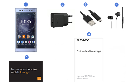 Sony Xperia XA2 Ultra, contenu du coffret.