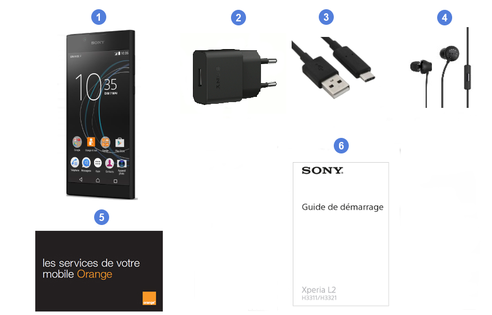Sony Xperia L2, contenu du coffret.