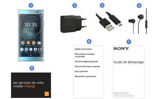 Sony Xperia XA2, contenu du coffret.
