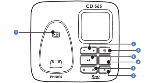 Philips CD565 (base)