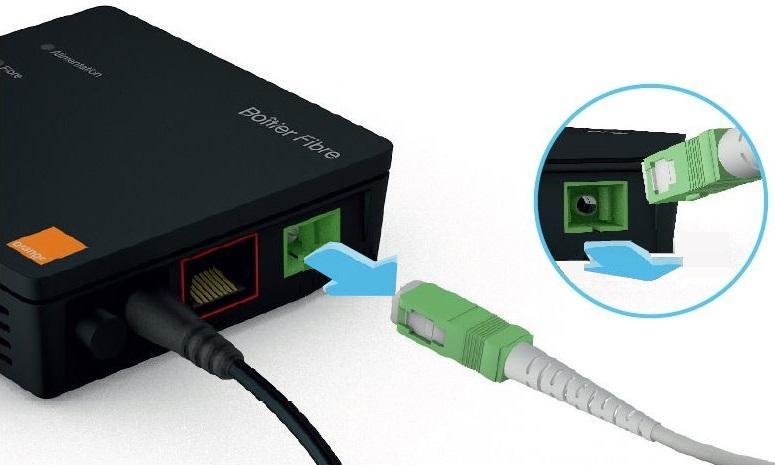 Type de cablage entre boitier fibre et livebox - Communauté Orange
