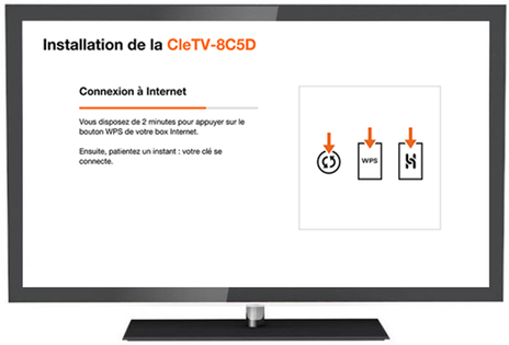 Test de la clé TV d'Orange: pour profiter de la TV connectée partout -  Maison et Domotique