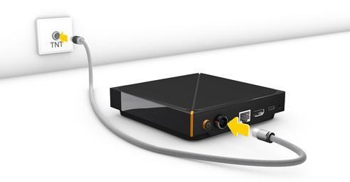 Décodeur TV UHD : raccorder votre antenne TNT - Assistance Orange