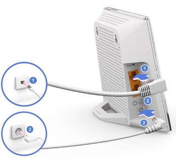 Comment optimiser la sécurité de votre réseau sans fil avec un répéteur Wifi  ?