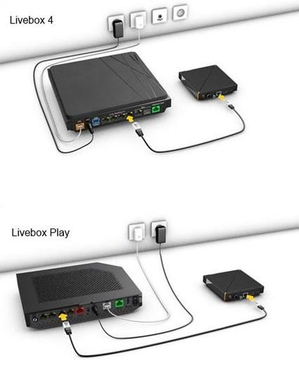 Décodeur Bouygues Bbox 4k avec télécommande vocale alimentation et hdmi - Accessoires informatique