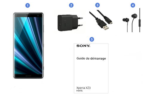 Sony Xperia XZ3, contenu du coffret.