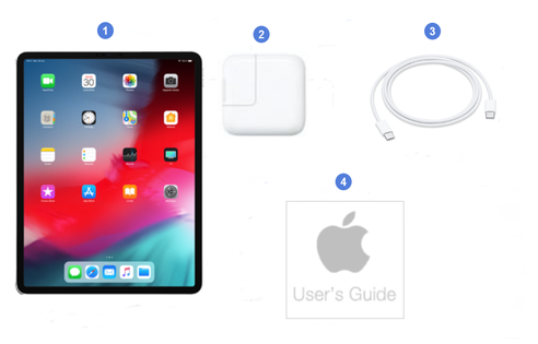 Apple iPad Pro 12.9 2018, contenu du coffret.