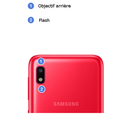 samsung galaxy a10 orange
