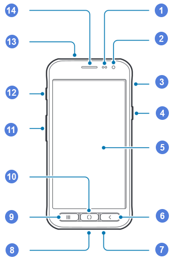 samsung xcover 4s orange