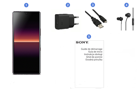 Sony Xperia L4, contenu du coffret.