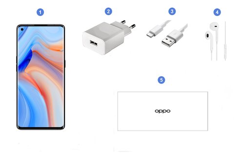 Oppo Reno 4 Pro 5G, contenu du coffret.