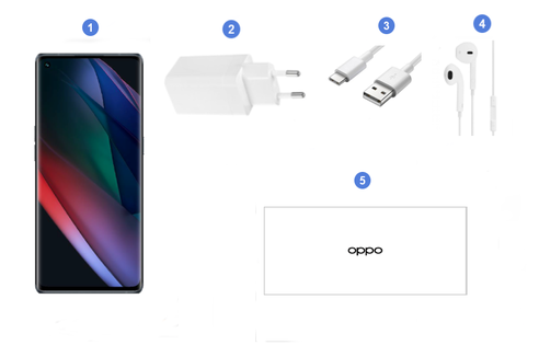 Oppo Find X3 Neo 5G, contenu du coffret.