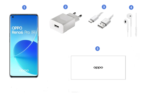 Oppo Reno 6 Pro 5G, contenu du coffret.