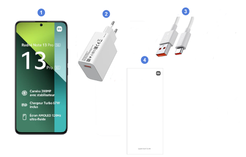 Xiaomi Redmi Note 13 Pro 5G, contenu du coffret.