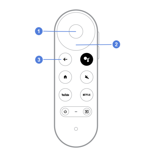 Application Orange TV sur Android et Apple TV piloter l'application