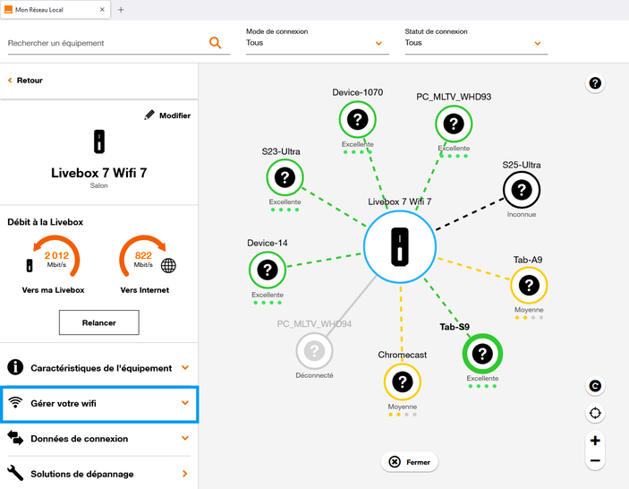 Sitemapcdatahttpsstileinfbizidbrancher Livebox Orange