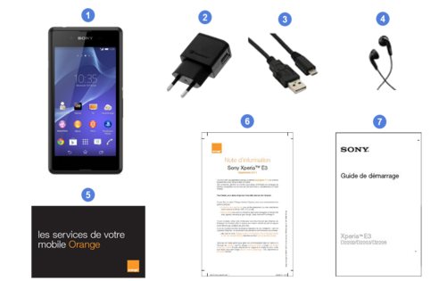 Sony xperia E3, contenu du coffret.