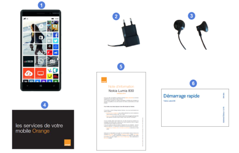 Nokia Lumia 830, contenu du coffret.