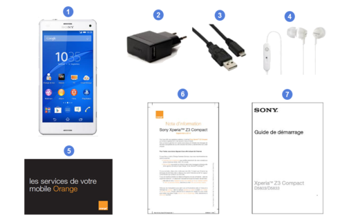 Sony xperia z3 compact, contenu du coffret.