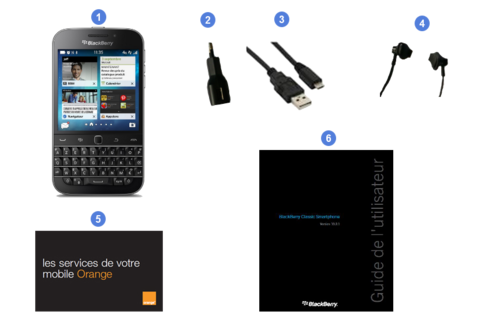 Blackberry Classic, contenu du coffret.