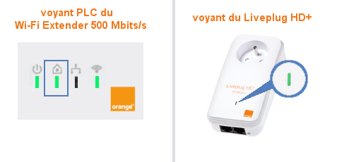 1 Cpl Orange Liveplug HD+ - 500 Mbps 