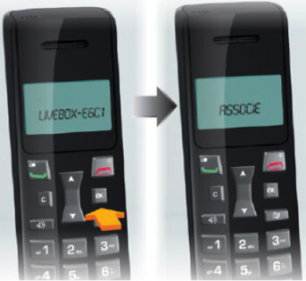 Livebox orange compatible ? – PANASONIC Téléphone fixe