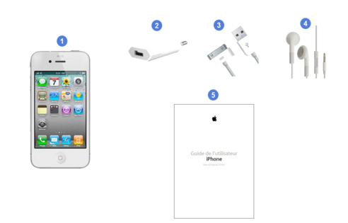 apple iphone 4s, contenu du coffret.