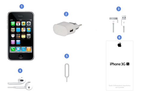 Apple iphone 3 GS, contenu du coffret.