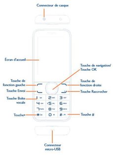 1alcatel ot 2045 touche 1