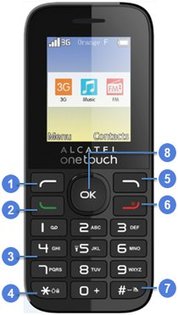 Alcatel One Touch 2035, signification des touches.