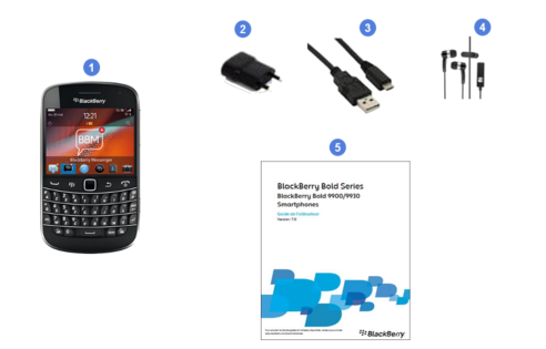 blackberry bold 9900, contenu du coffret.
