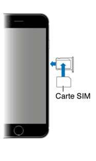 lanthanum repertoire ghost Apple iPhone SE : insérer la carte Nano-SIM - Assistance Orange