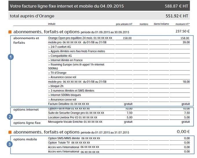 Facture Orange Pro : comment la lire - Assistance Orange Pro