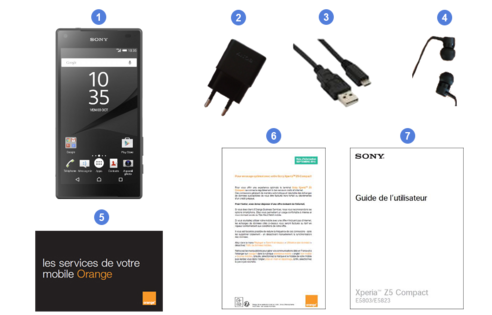 sony xperia z5 compact, contenu du coffret.