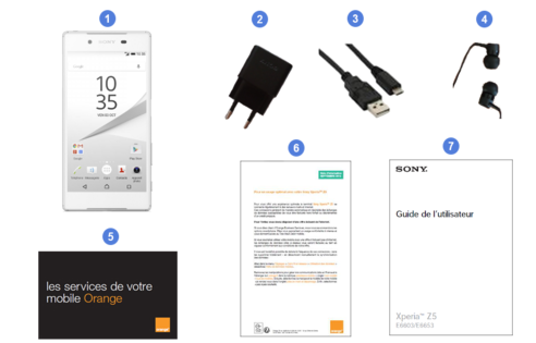 sony xperia z5, contenu du coffret.