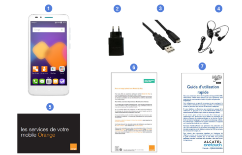 alcatel go play, contenu du coffret.