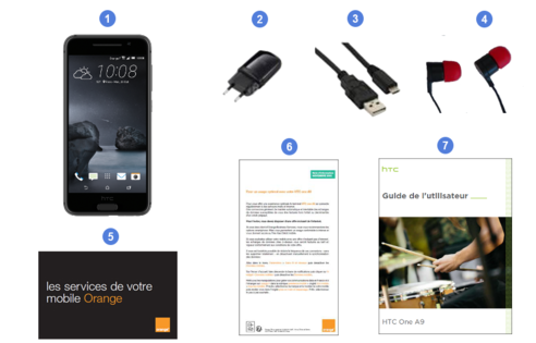htc one a9, contenu du coffret.