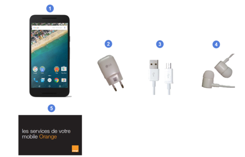 lg nexus 5x, contenu du coffret.