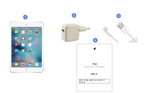 apple ipad mini4 wifi cellulaire, contenu du coffret.